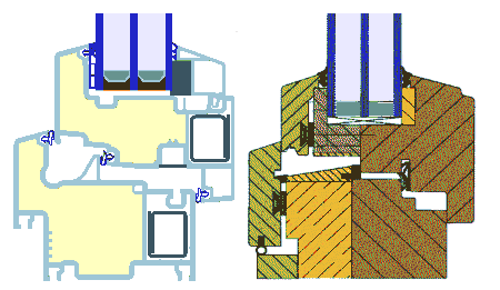 Aufbau eines Fensters in einem Passivhaus